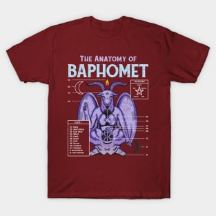 Anatomy of Baphomet T-Shirt